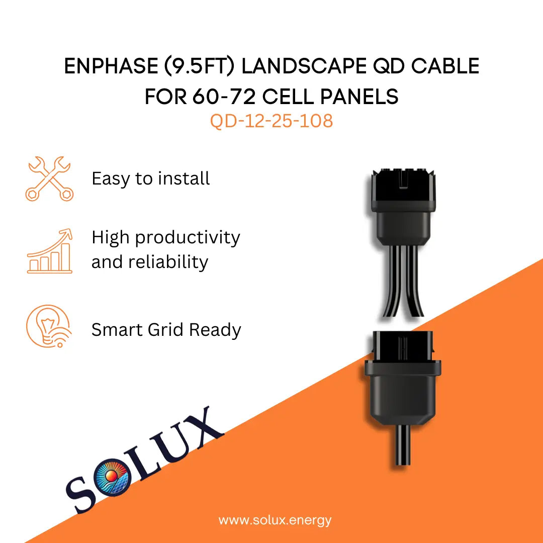 Enphase Q Cable Landscape (9.5ft) QD-12-25-108 2.9m graphic with connected microinverter cable connectors and three features listed.